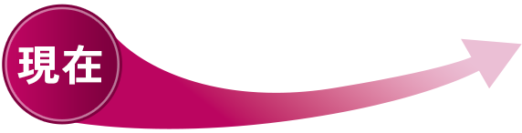 現在