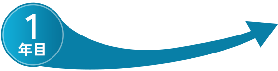 1年目