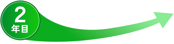 2年目