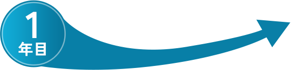 1年目